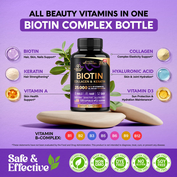 The 4-in-1 hair complex that went through a <em>90-day clinical study</em>