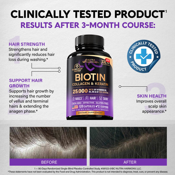 The 4-in-1 hair complex that went through a <em>90-day clinical study</em>